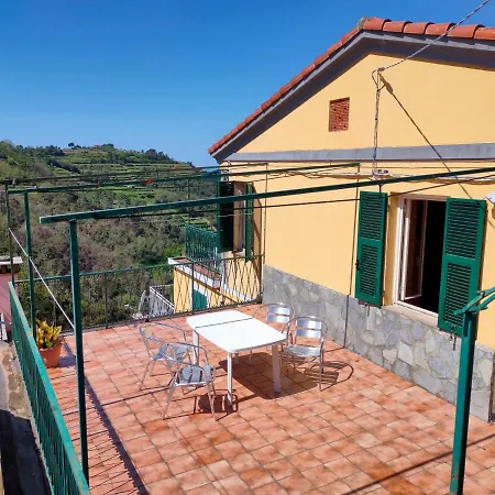 Belvedere Di Muro Inferiore