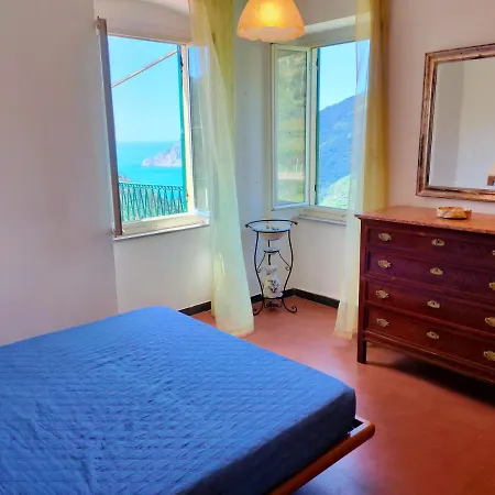 Belvedere Di Muro Inferiore Apartment